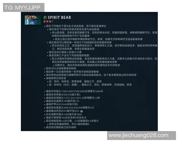 张敏深度解析DOTA2游戏技巧与心得分享助你提升战斗水平