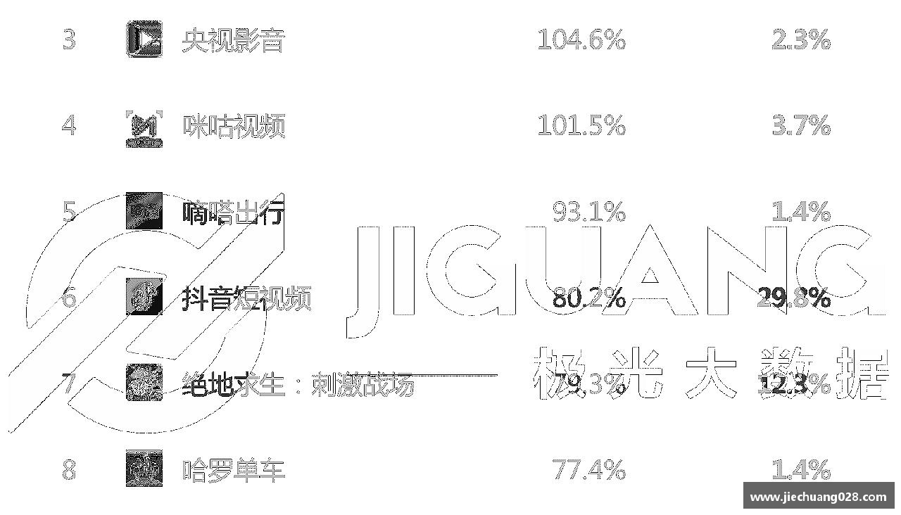 激情激发，力量无限